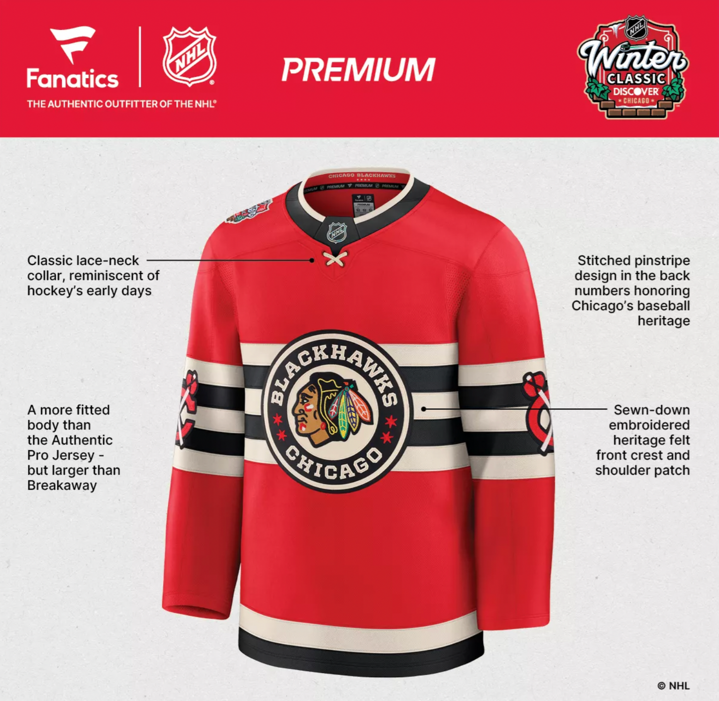 Men's Chicago Blackhawks Nick Foligno Fanatics Red 2025 NHL Winter Classic Premium Player Jersey